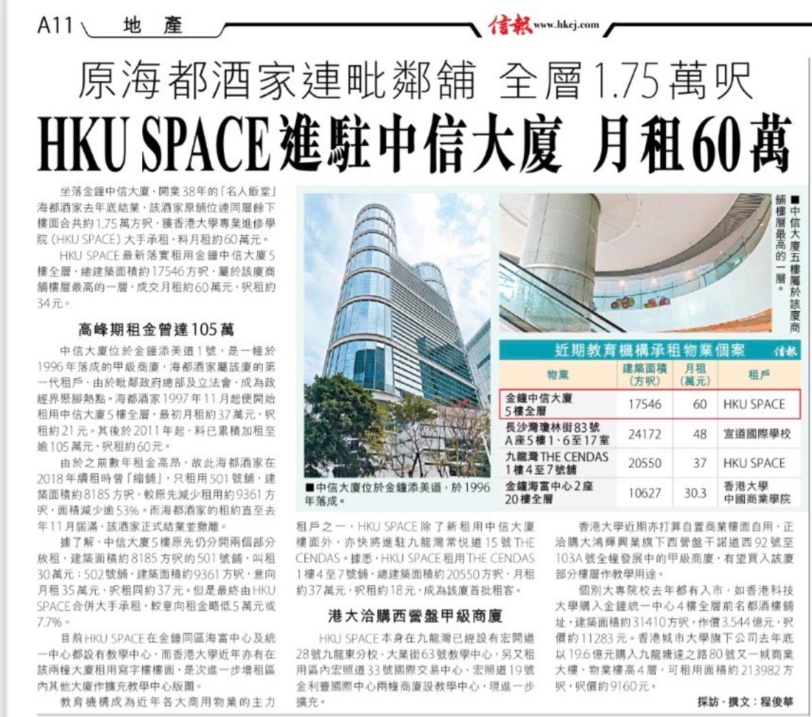 HKU SPACE 承租中信大廈全層